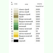 Квіткова Н-053. Заготовка до жіночої вишиванки