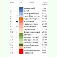Рожеві троянди Н-056. Заготовка до жіночої вишиванки
