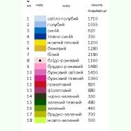 ВР-007. Заготовка весільного рушника