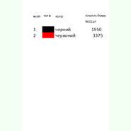 К-010