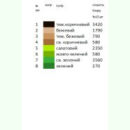 К-014. Заготовка до чоловічої вишиванки