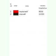 Бойківська Н-067. Заготовка до жіночої вишиванки