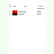 Червоно-чорна Н-068. Заготовка до жіночої вишиванки