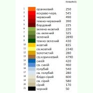 Польовий букет Н-073. Заготовка до жіночої вишиванки