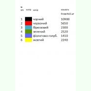 Борщівська Н-079. Заготовка до жіночої вишиванки
