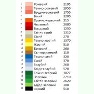 Макове поле Н-081. Заготовка до жіночої вишиванки
