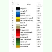 Барвиста Н-088