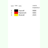 К-033. Заготовка до чоловічої вишиванки