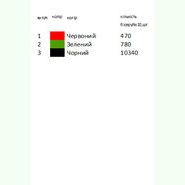 К-035. Заготовка до білої чоловічої вишиванки
