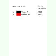 К-038. Заготовка до чоловічої вишиванки