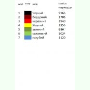 К-046. Заготовка до чоловічої вишиванки